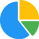 Clear Tracking & Measurable Results